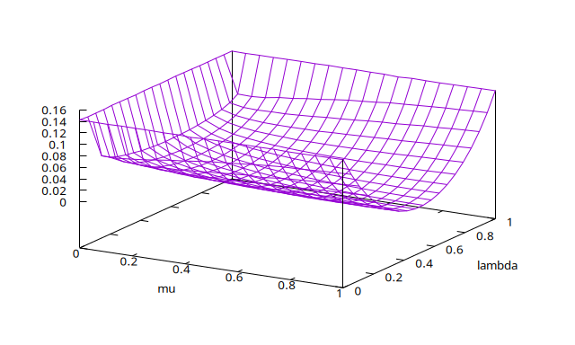 example_plot.png